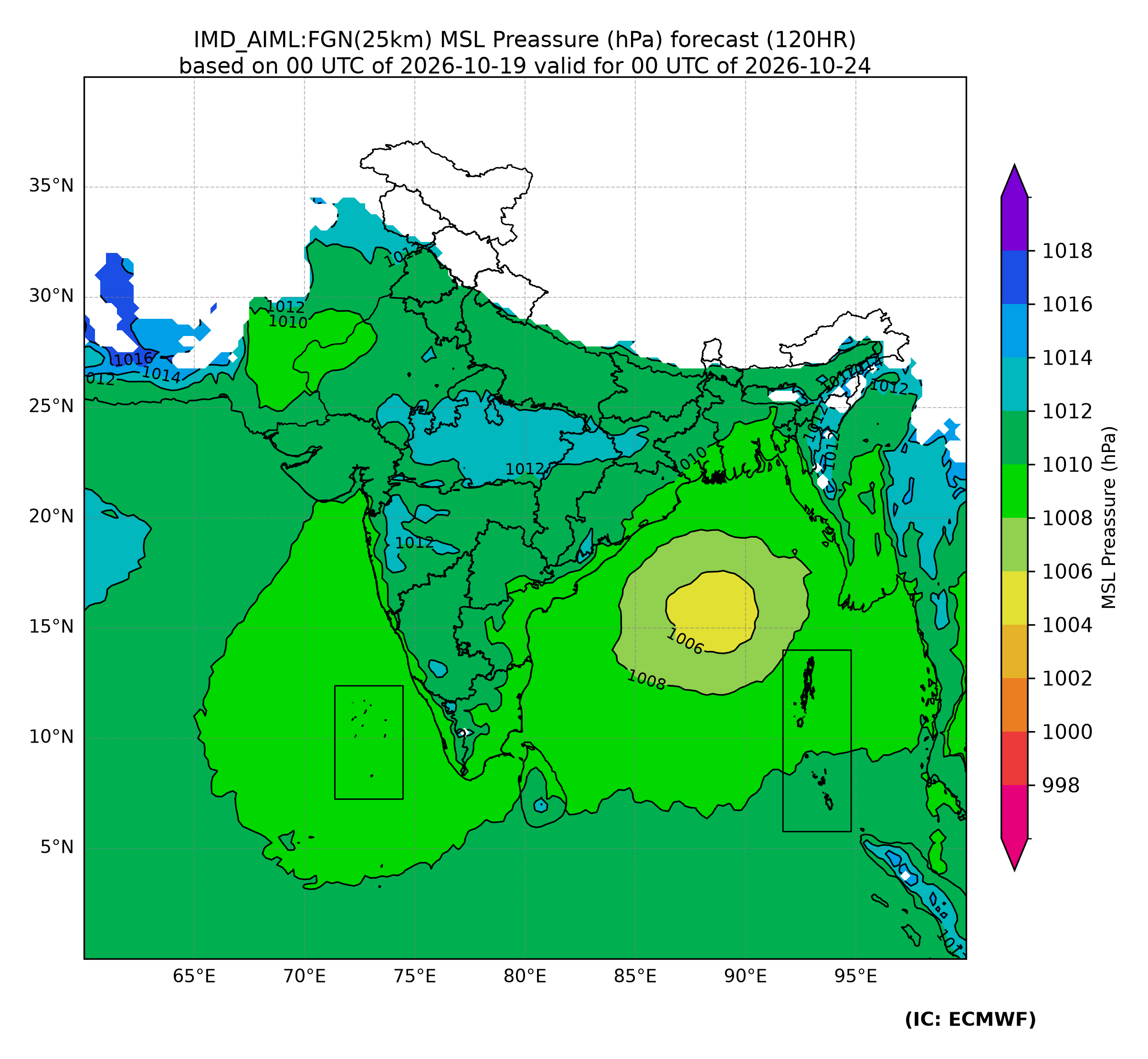 Forecast chart at 120 hours