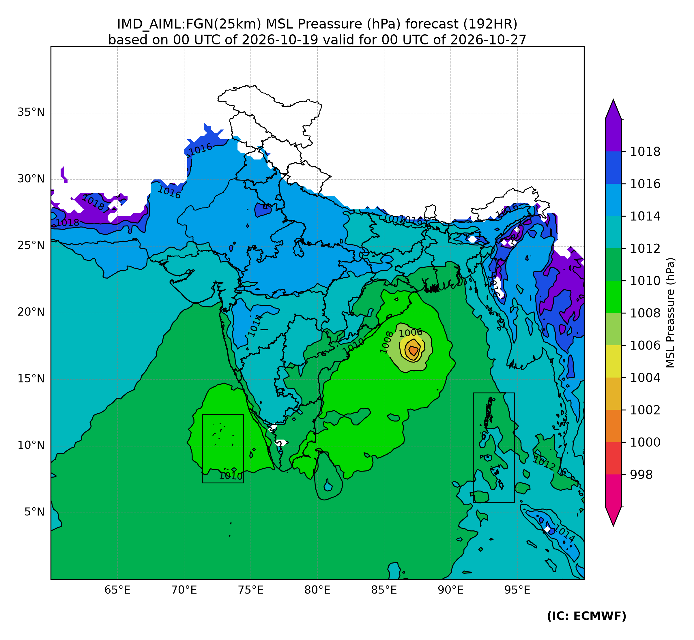 Forecast chart at 192 hours