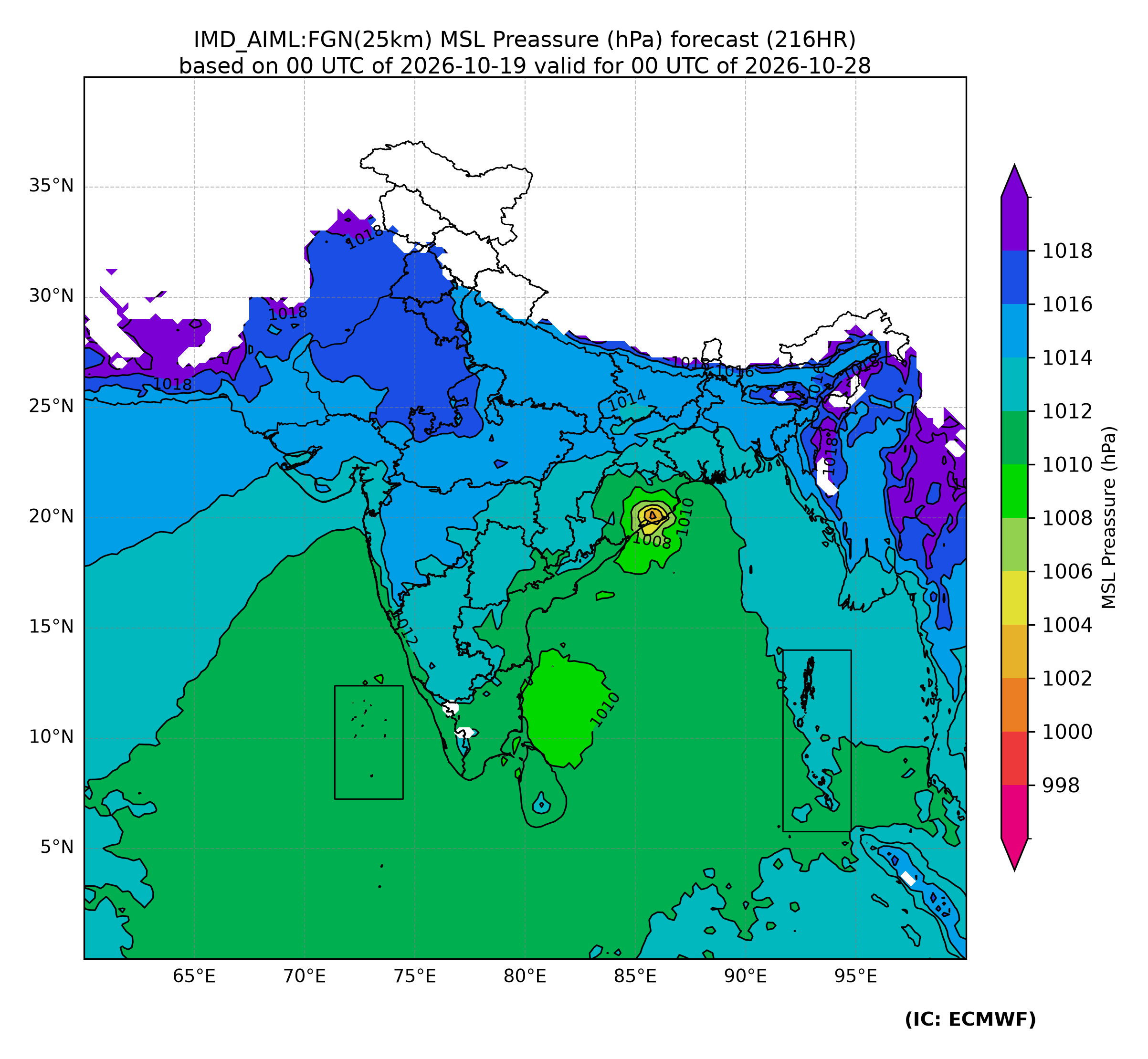 Forecast chart at 216 hours