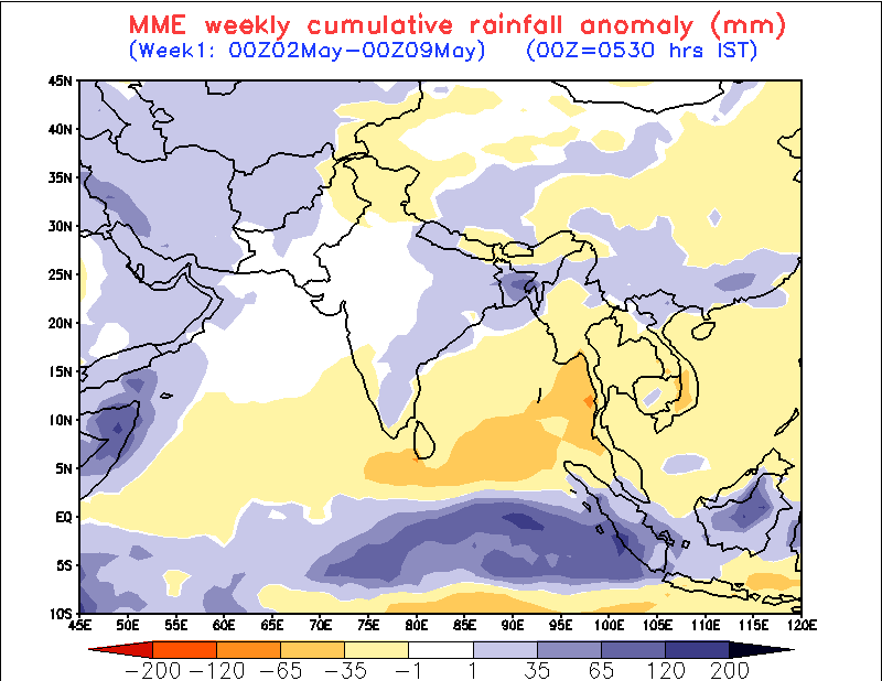Rainfall Anomaly Forecast for Week 1, IMD