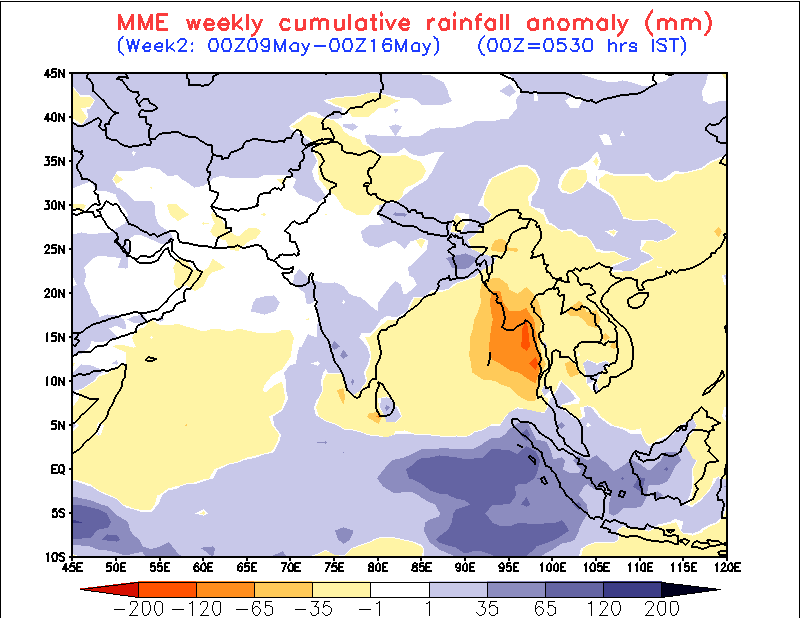 Rainfall Anomaly Forecast for Week 2, IMD