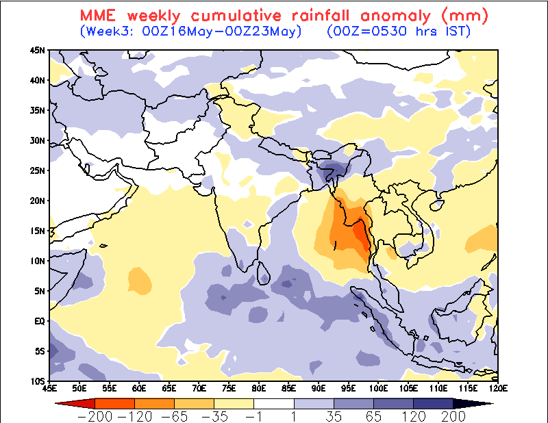 Rainfall Anomaly Forecast for Week 3, IMD