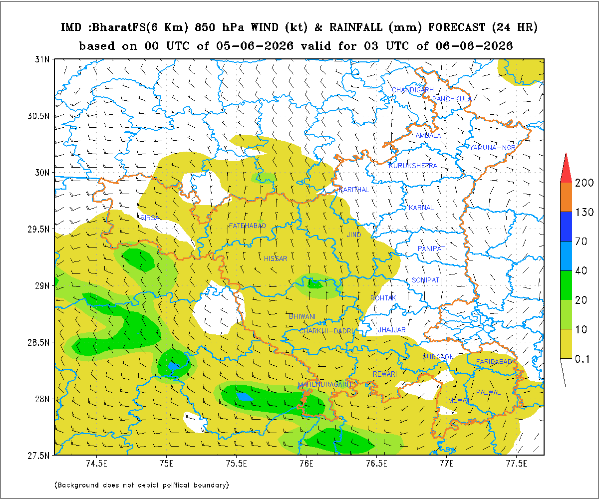 State-wise Weather Image
