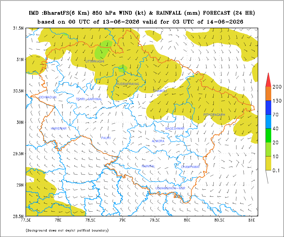 State-wise Weather Image